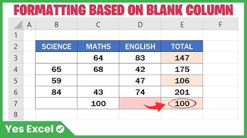 Conditional Formatting When Column Is Blank in Excel