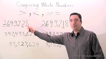 Comparing Greater Numbers / My Growing Brain