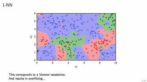 03 k Nearest Neighbor, pt  1/3 Algorithm