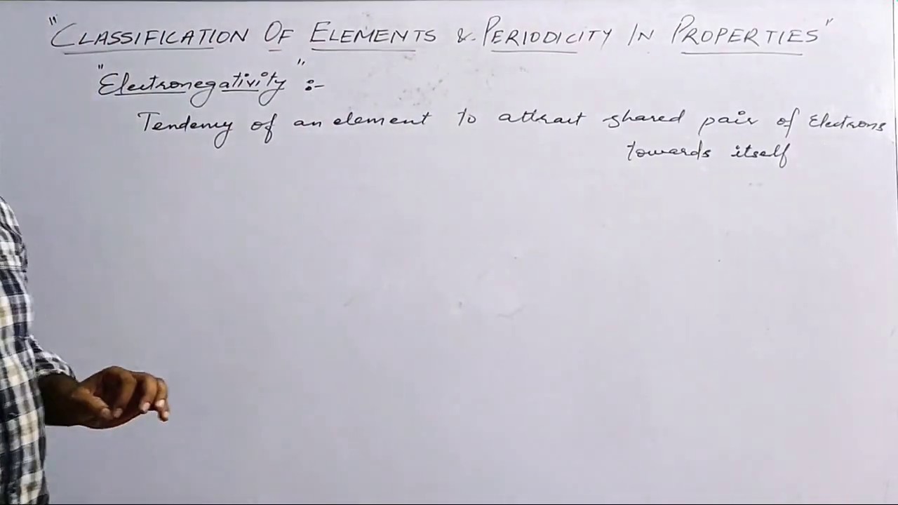 electronegativity and its trend in periodic table class