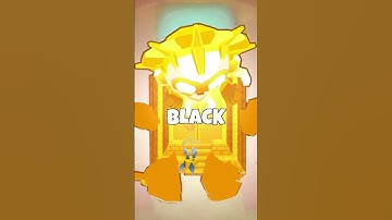 Painful Things About Supermonkey