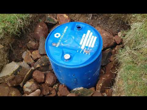 Rain Water Harvesting. Ground Water Recharge
