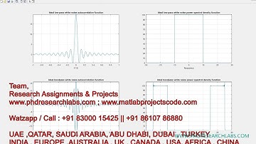 Autocorrelation function and spectral density of random processes   MATLAB CODE - Low pass noise