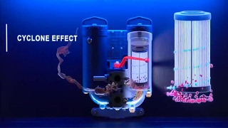 63 FLDK Duplex Filter with Cyclone-Effect [en]
