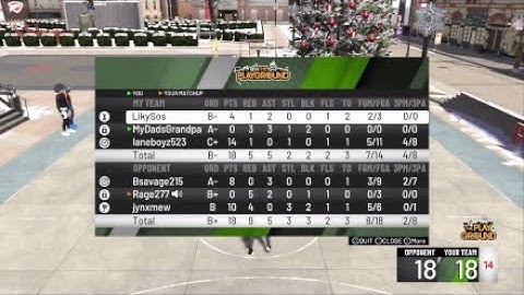 Multi-Position Defender Best Defense build NBA2k20