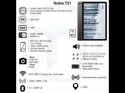 Nokia T21 