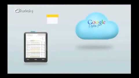 ทำความรู้จักกับ Google Docs