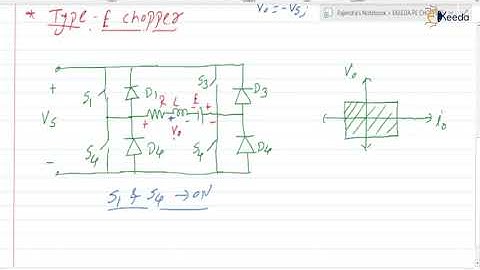 Mastering Type D & E Choppers : GATE Power Electronics Concepts