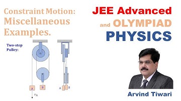 L 14  Constrained Motion Miscellaneous Examples