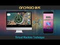 [how to]: install any version of android on pc | with rooting and file sharing