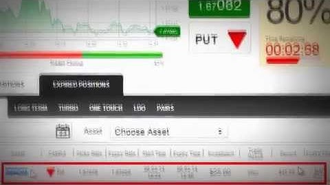 Earnings in the Internet. Online Earning $ 1,000$ money.Auto Binary 1000 $$$ MAKE EARNING