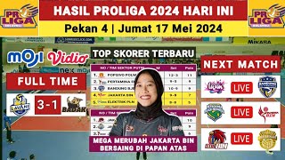 Hasil Proliga 2024 Hari ini - JAKARTA LAVANI ELEKTRIK vs SUKUN BADAK KUDUS - Klasemen Proliga 2024