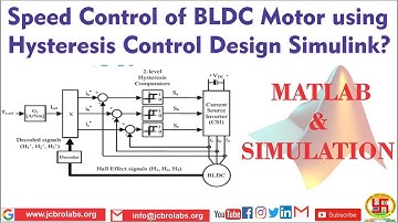 Speed control of BLDC Motor using Hysteresis Control Design Simulink