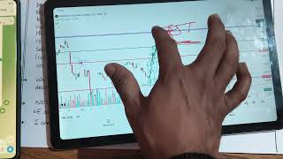 reliance industries share 4 may target || reliance share latest news || reliance share news today 