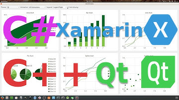 [IT] Xamarin vs Qt: 2 Best IDEs for Building Cross Platform Applications | C# vs C++