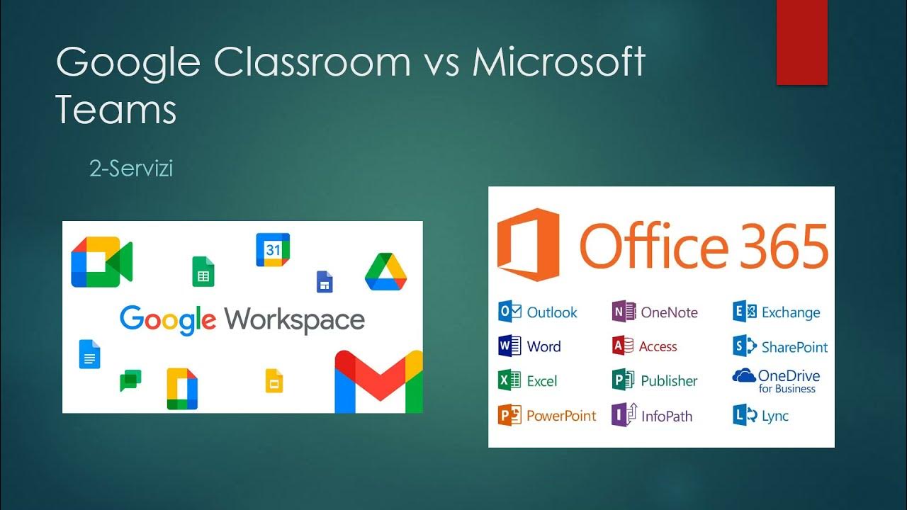 Google Classroom vs Microsoft Teams YouTube