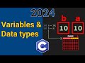 Variables, Data types, and Constants in C programming