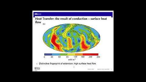 Lecture3 Extension part1