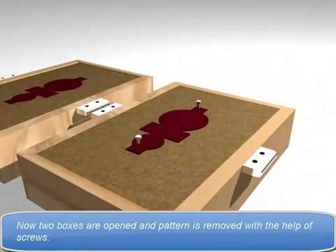 Sand Casting Learn More About Sand Casting Process Youtube