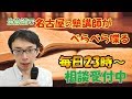 中学受験をした方がいいか？お金の問題、将来の問題　　塾講師が生徒や保護者の方のお悩み解決します