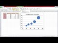 Creación de gráficos en Excel #10 - Gráficos de burbujas