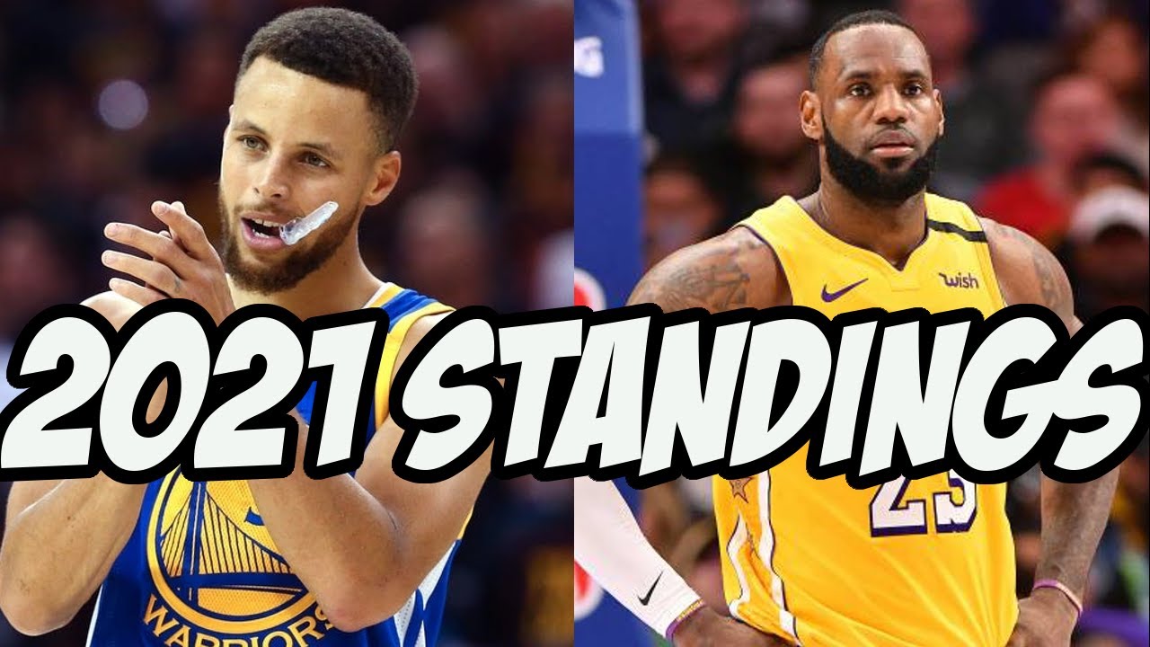 Way Too Early 2021 NBA West Standings Prediction ...