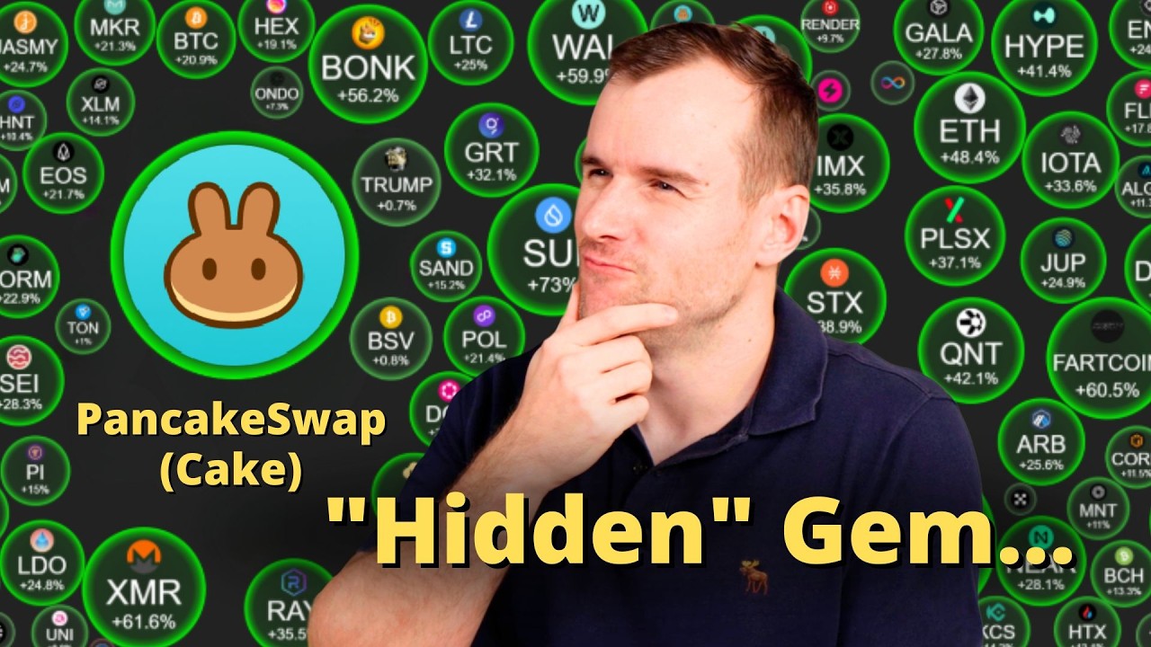 Can Cake Reach $10.00? 🤔 PancakeSwap Crypto Token Analysis