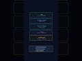 Ansible: Who Actually Runs Your Code?