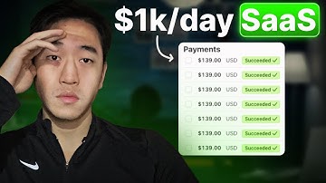 How I Generate $1K+/Day with My B2B SaaS Using Facebook Ads