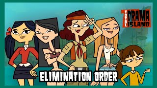 Total Drama Island - Elimination Order