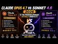 Claude Opus 4.7 vs Sonnet 4.6 (2026): Is the Premium Upgrade Actually Worth It?