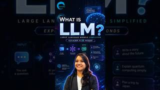 LLM Explained: What is Large Language Model? (In Hindi) 🧠