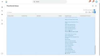 Role Based Security Groups In Workday HCM