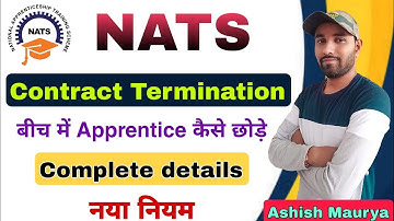 Contract Termination In NATS.