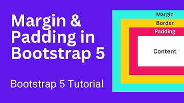 How to use Margin & Padding in Bootstrap 5- Funku Coder | Bootstrap 5 tutorial for beginners