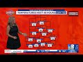 Sunrise Weather 9-1-26