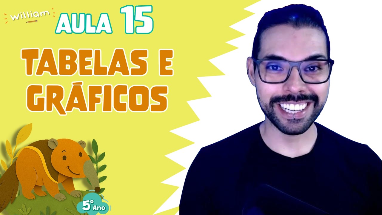 Aula 15 - Tabelas e gráficos