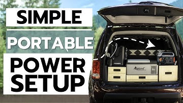 Essential Power Sources for Off-Grid Camping