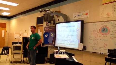 Sight Singing Middle School Lesson 10  Introducing Ties and Slurs,
