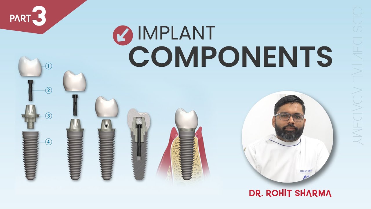 Basic #Implantology #Lecture -  Abutment Selection & Usage Part 3