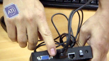 Userful Hardware Installation