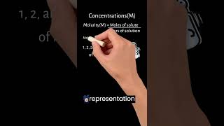 Understanding Molarity In Chemistry