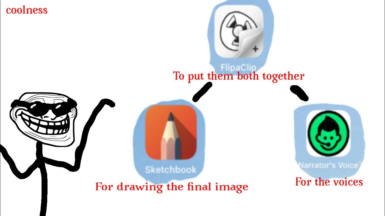 Trollge How to make a Trollge incident! YouTube