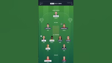 MNR-W vs SOB-W Dream11 Team Today | 100% Winning Team Prediction