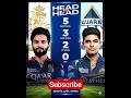 Rcb vs Gt head to head record in ipl💥💀#rcb vs gt #gt #rcb#viratkohli #subhmangill #rajatpatidar #ipl