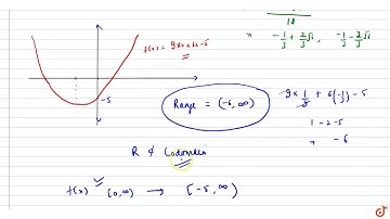 Let f: `[0,oo) rarr R` be a function defined by `f(x) = 9 x^2 + 6x - 5`. Prove that f is not ...