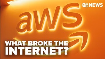 Waarom was de AWS-uitval van Amazon zo wijdverspreid?