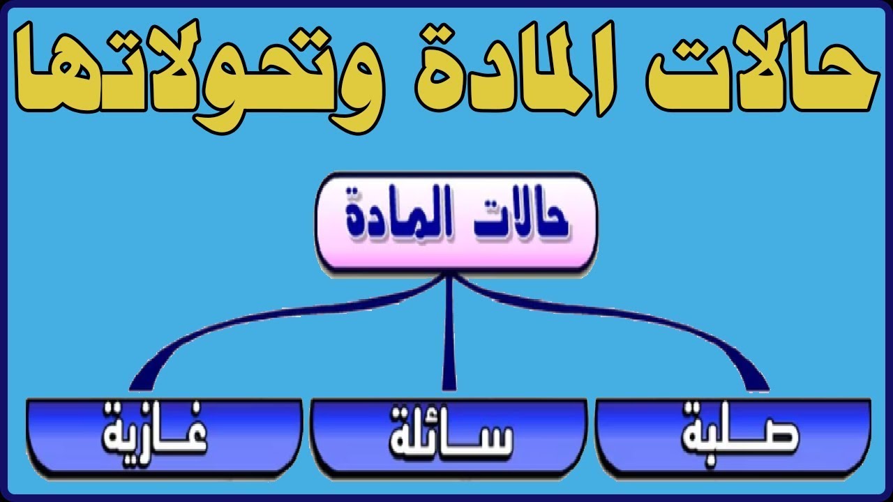 الماده تعريف المــــادة