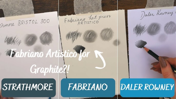 Broke For Art - Fabriano Sketch Book Review