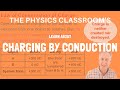 Understanding Charging by Conduction